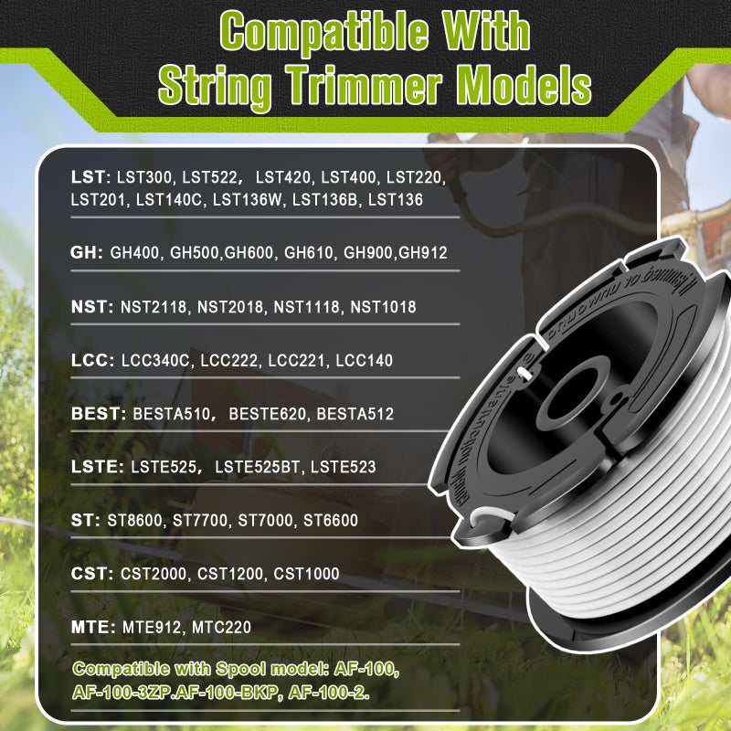 TOPEMAI AF-100 Spool Replace AF100 AF-100-3ZP AF-100-BKP Compatible with GH900 GH600 GH610 String Trimmer 30ft 0.065" Trimmer Line Replacement Spool Refills (12 + 3 Pack) - Image 3